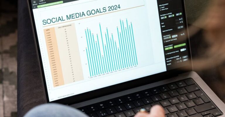 Predictions - Viewing Social Media Goals Chart on Laptop